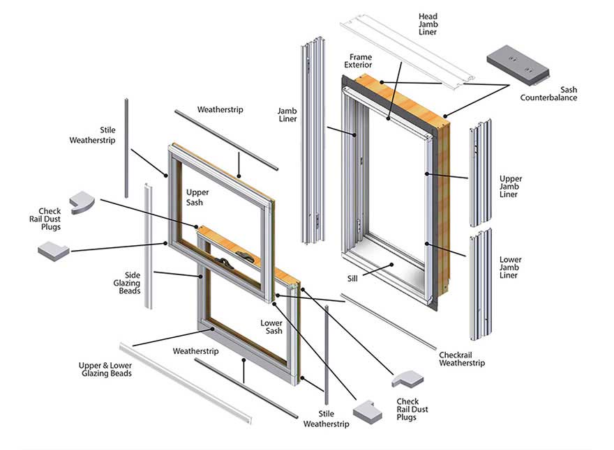 ANDERSEN-200 andersen 200 series narroline double hung