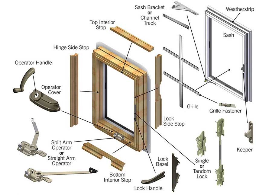 Andersen-Casement-Repair casament repair